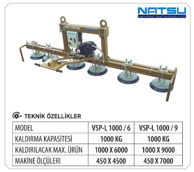 vakumla sac kaldırma ve taşıma sistemleri